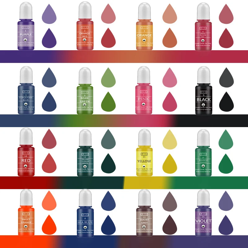 DIY Epoxy Resin Pigment Kit Ca - Unity Candle Set 评论和价格